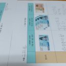 노원장애인 자립생활센터 어울림 이미지