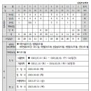 심원초등학교2 이미지