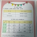 드럼교실(오전) | 무상교육 구미 성심유치원 오리엔테이션 방문 (feat. IB 교육과 프로그램 소개)