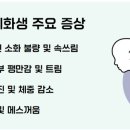 화생한의원