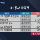 "박덕흠 가족회사, 수의계약·제한입찰로 LH 공사 수주" 이미지