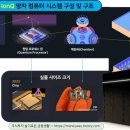 (주)케이넷