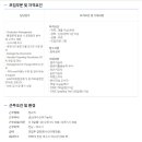 구다우케미칼 이미지