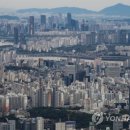 상업용 60 이미지