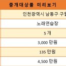 리치노래연습장 이미지