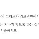 수학전문153학원 이미지