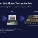(주)베스트칩 이미지