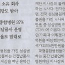 민중의료기 Daum카페