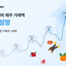 제주리브 이미지
