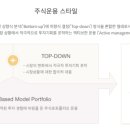 마이다스에셋자산운용