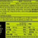 해외대박기준 이미지