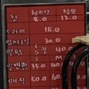 장앤리헤어모드