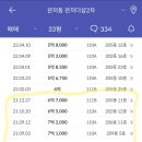 대실초등학교 이미지