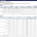 센터폴 - 이천시 중부대로 1542 | 센터폴