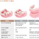 더하얀치과 이미지