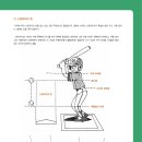 스트라이크죤 Daum카페