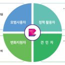 부산광역시 공무직 노동조합 | 이재명정부 노동정책 변화와 부산시의 대응방안