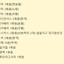 한번에 합격한 화훼장식기능사실기 과제별 사용한 꽃, 부자재 공유