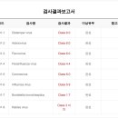 (주)사랑메디컬 이미지