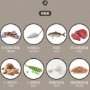 오곡 구성 이미지