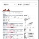 쥬비스다이어트 광주광천점 이미지