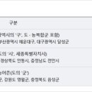 이소콘도 이미지