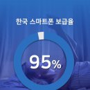 스마트함안점 네이버블로그