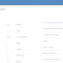 진주고등학교 이미지