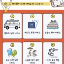 썬휠