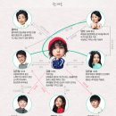 선세탁소 이미지
