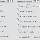 미분과적분 이미지