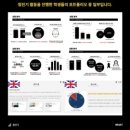 (주)에스티원 이미지