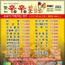 함지신신불닭발 - 제주시 절물1길 24 | 함지신신불닭발