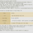 명진들꽃사랑마을 이미지