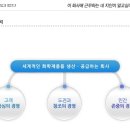 미원상사㈜ 이미지