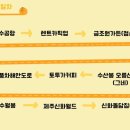 금조원 이미지