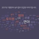 연아네