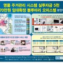 블루마리 이미지