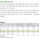 신영광고산업 이미지