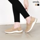아나이스