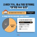 대기업 이미지