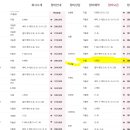 뉴 엔진소리 이미지