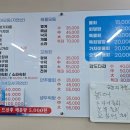 야사막썰어횟집 이미지