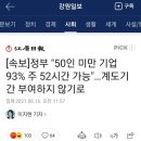 50인 미만 기업도 주 52시간.. 이미지