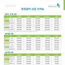 후퍼옵틱 이미지
