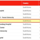 우리들병원 이미지