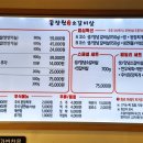 장원참숯소갈비살 이미지