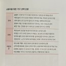 광양실버주택복지관 화장실 | 나이 들어 어디서 살 것인가