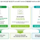바이오컨텍