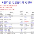 6월17일 안양천 오금교 야외무대 합동공연 진행표(폴라리스 색소폰+사랑나눔기획사) 이미지